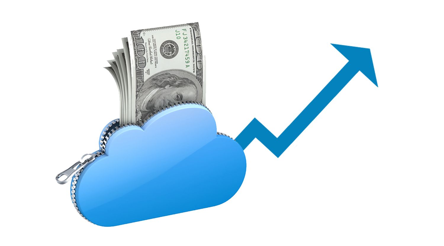 cloud-preco-custo-crescimento